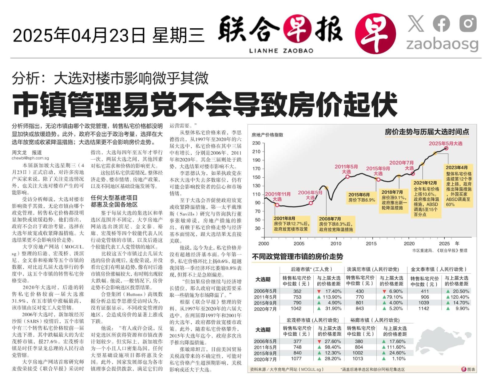 News 23/04/25