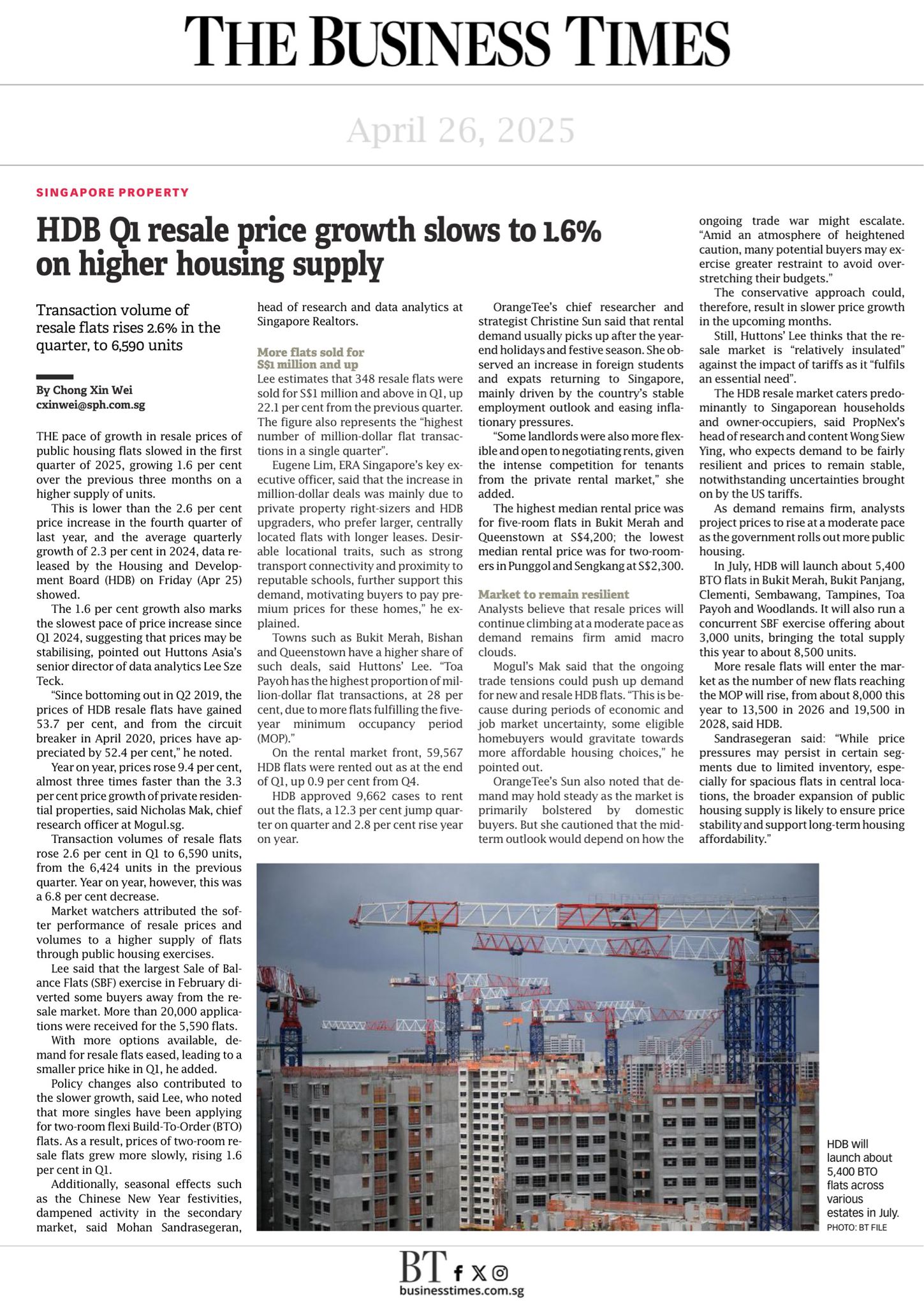 Business Times News