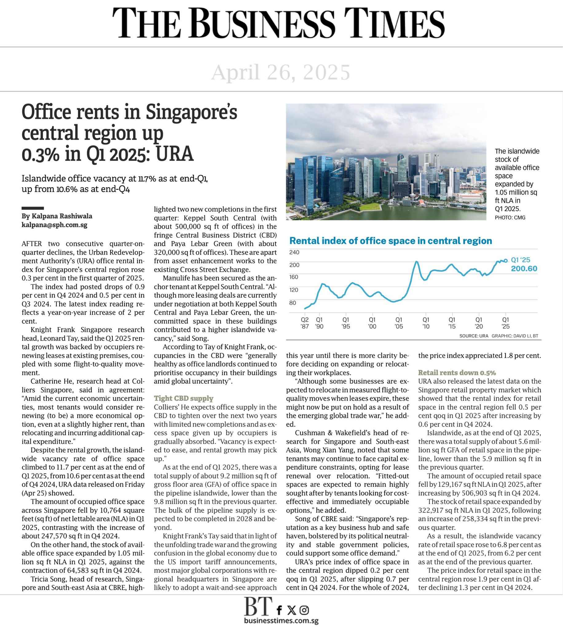 Office Rent news