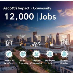 Ascott create 12000 jobs