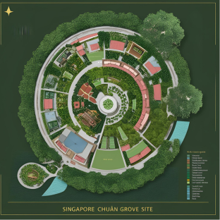 second chuam grove site