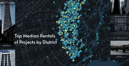 Top Median Rentals of Projects by District
