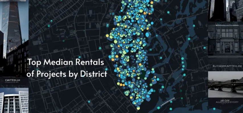 Top Median Rentals of Projects by District